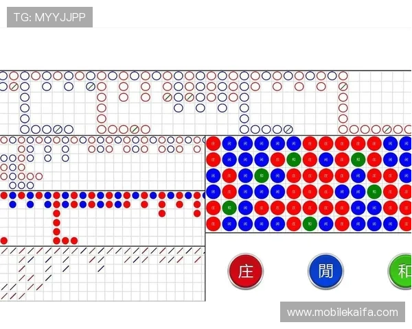 全面解析百家乐小路图表的不同类型及其在实际游戏中的应用技巧